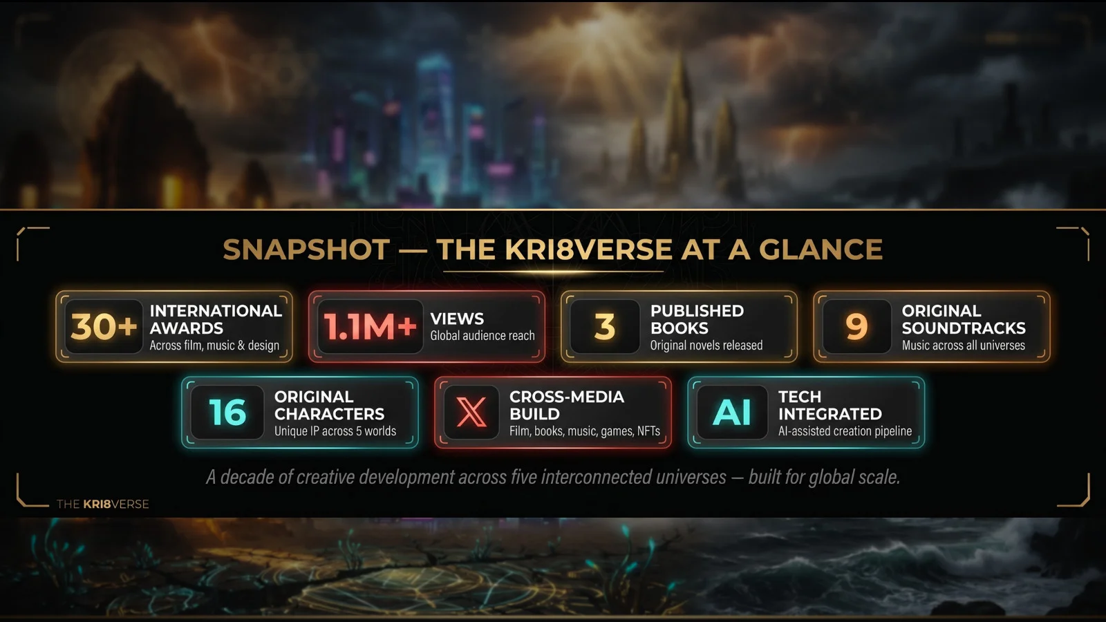 The Kreativ Universe - Creative Studio
